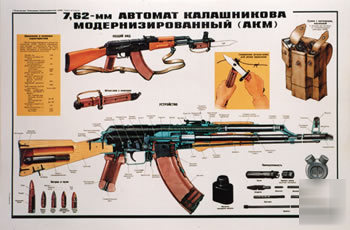 Soviet akm collectors print