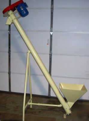 New CME5