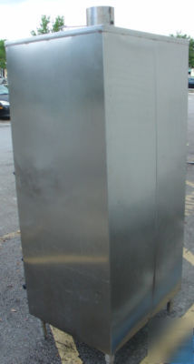 Smoker/roasting unit