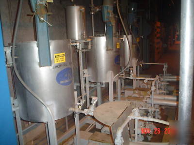 Chemical system milton roy stainless mixing tanks nrsv 