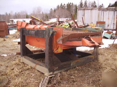 Chip screener, fulghum, 7 x 7