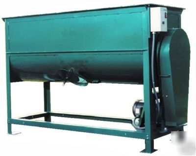New 2 cubic yard nursery & greenhouse soil batch mixer