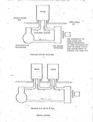 Zelos energy converter heat exchanger save energy nos