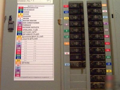 Circuit breaker panel label organizer magnetic / save