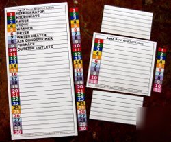 Circuit breaker panel label organizer magnetic / save