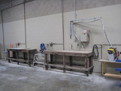 Granite countertop fabrication business 4 saleturnkey