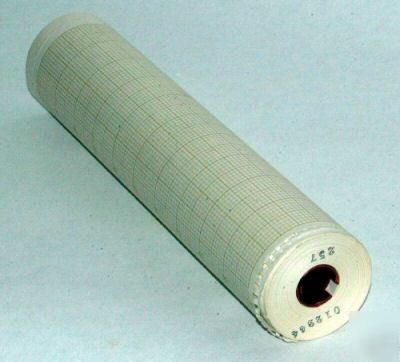 Lab plotter chart paper 250MM