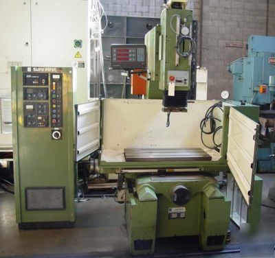 Sure first ram type sinker type emd machine machine