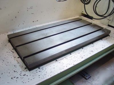 Sure first ram type sinker type emd machine machine