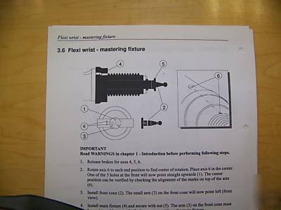 Abb hollow mastering fixture