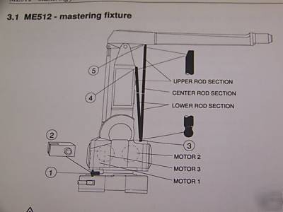 Abb hollow mastering fixture