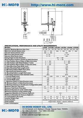Sprue picker injection molding plastics