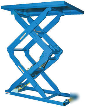 Double scissor lift table, 1-ton, 84