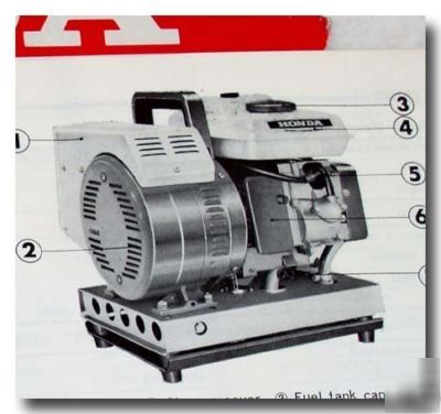 Honda part E900 e 900 portable generator owner's manual
