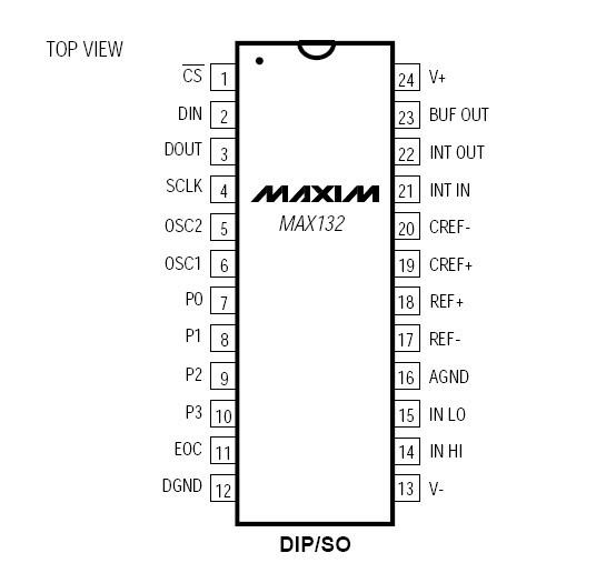 Maxim MAX132ENG Â±18-bit adc with serial interface dip