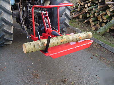 Screw type log splitter (PP036) x 2 (usa only)