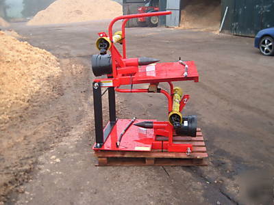 Screw type log splitter (PP036) x 2 (usa only)