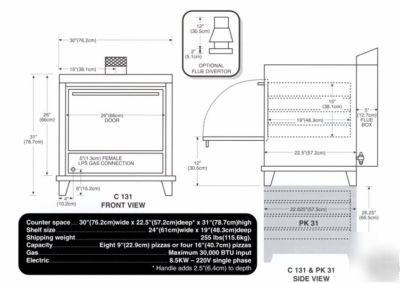 New countertop pizza oven peerless 