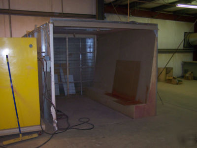 Jbi dry arrestor spray paint booth floor type