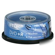 New tdk dvd+r 16X 25 pack spindle