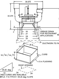 Commercial kitchen ventilation upblast exhaust fan 3000