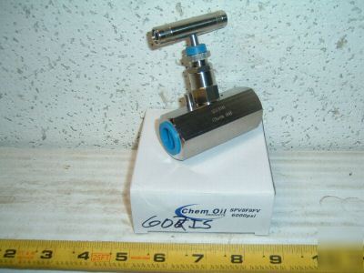 Needle valve 1/4