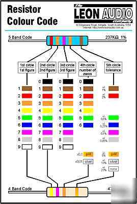  learn / teach electronics. manuals.pdf. on cd 2.000 pg