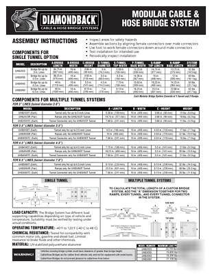 Checker's hose bridge system uhb 3035 (6 sets)