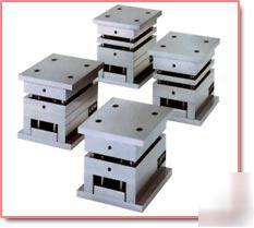 Industrial chillers