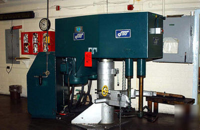 Jaygo dual shaft hydraulic disperser #8080