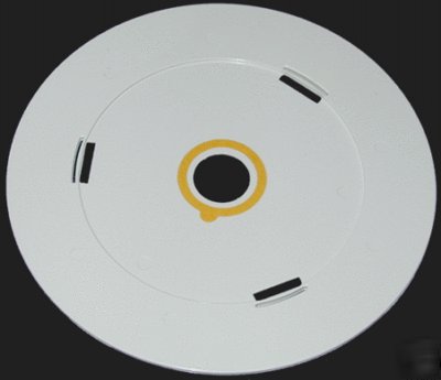 Rti 3