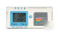 CO2 monitor, free shipping usa