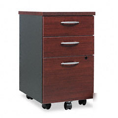 Alera seville series boxboxfile mobile pedestal file