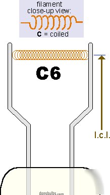 New ushio sm-39-04-13 50W 110V incandescent bulb 