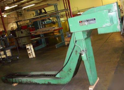 Chip conveyor parts conveyor scrap conveyor