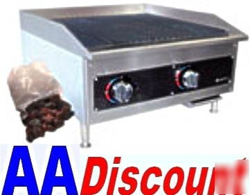 Vollrath anvil 24