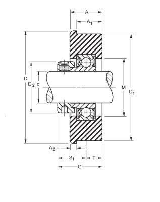 Rcsm 3/4 fafnir flange type rubber cartridge bearing