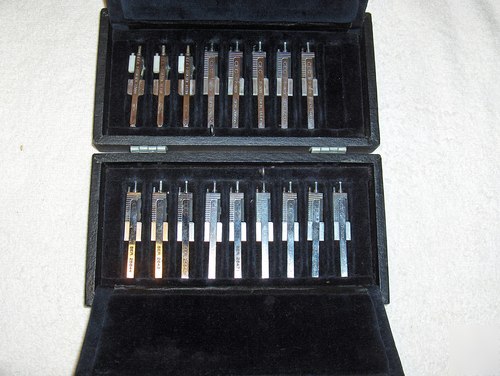 Cec high-performance galvanometers in org. carrying ca