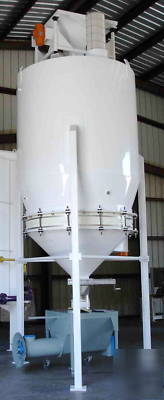 Floveyor conveyor system with storage hoppers