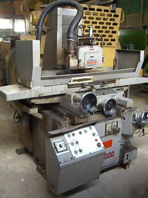 Grinder surface nicco auto 27