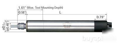 Nsk nakanishi straight air motor spindle MSS1908R 0.75