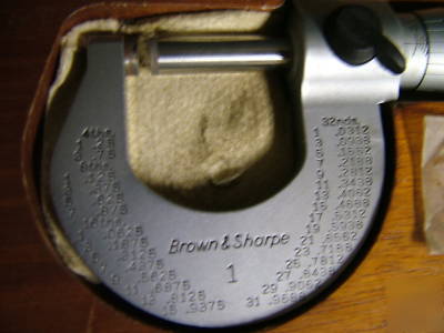 Vintage brown & sharpe micrometer kit dial 