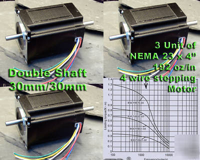 3 axis cnc conversion system pc in motor out c