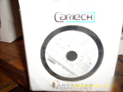 Carpenter technology stan meyer wire nickle stainless
