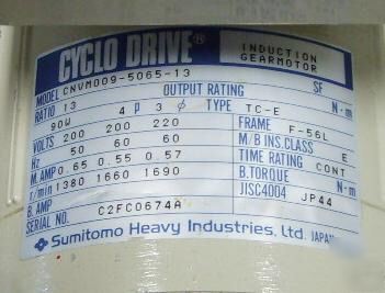 Induction motor CNVM009-5065-13 & inverter SF3202-A20-d
