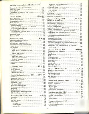 Metals handbook by asm (machining)