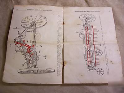Parts list minnesota side delivery rake tedder NO3