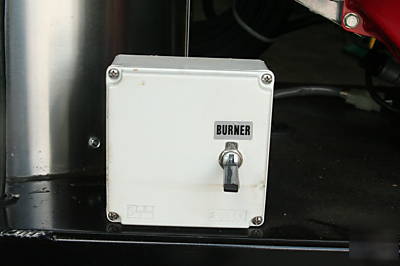 Pressure washer portable electric 115V,1500 psi, 2GPM 
