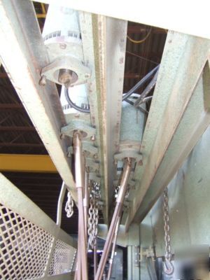 Cemco gang drill, 10' x 16