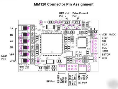 MM120 2.5A bipolar microstepping stepper motor driver